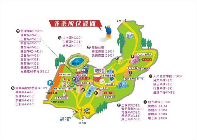 工管系位置